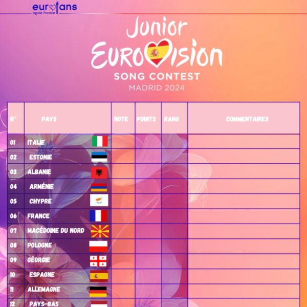 Feuilles de vote JESC 2024